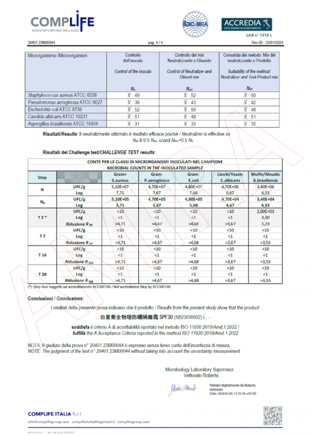 AMIRA白夏菊全物理防曬隔離霜SPF30防腐挑戰測試報告