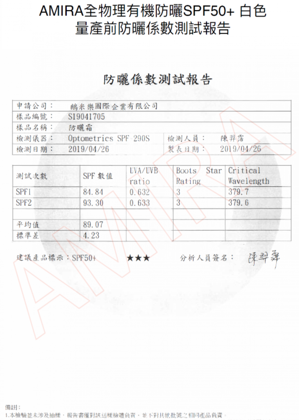 AMIRA全物理防曬SPF50+白色UVA測試報告，SPF均值89.07，標準差4.23，Boots星等三顆星